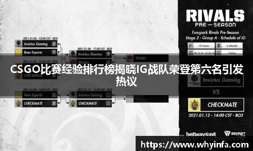 一竞技官网 - 从一开始 竞无止境